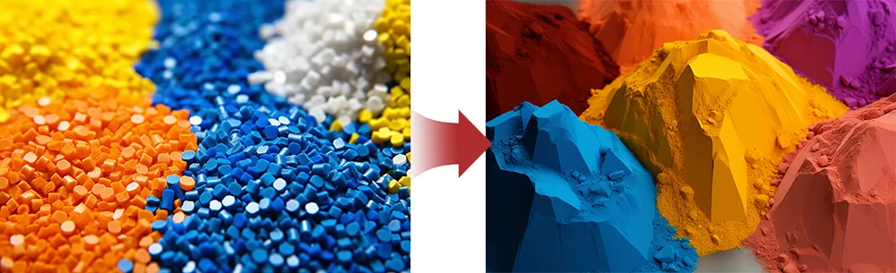 Building Materials Chemical Ultrafine Pulverizer